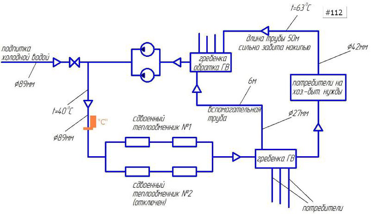 Схема, предоставленная клиентом для определения места установки прибора Hydroflow